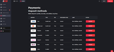 1Red Casino Payments Page